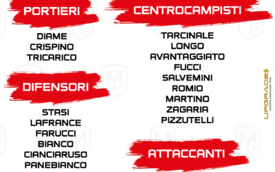 GLADIATOR 1924 – MOLFETTA CALCIO: I CONVOCATI