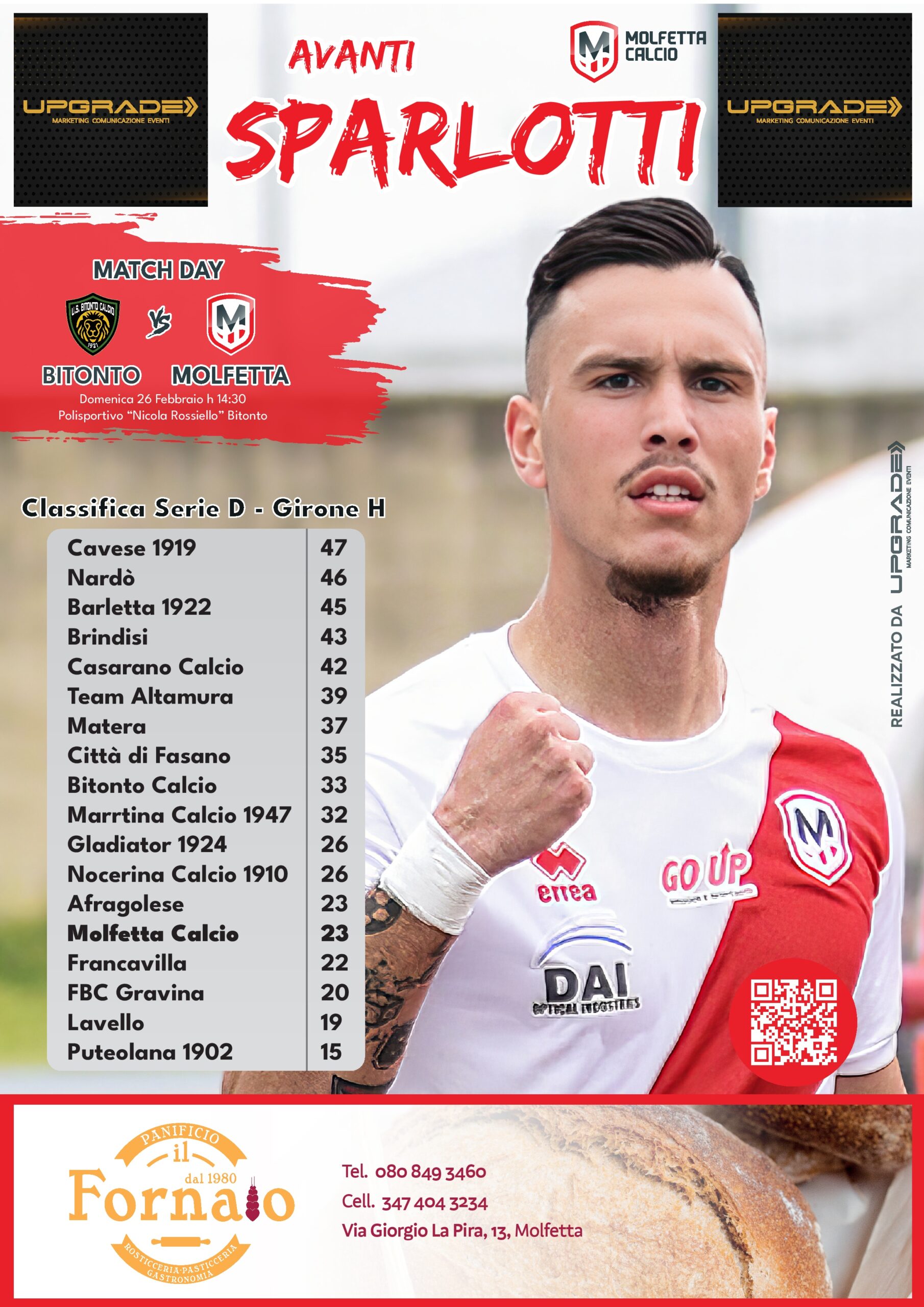 Molfetta Calcio squadra 2022 23