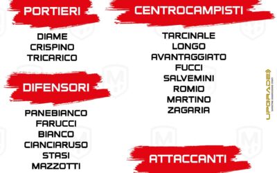 MOLFETTA CALCIO – FC FRANCAVILLA: I CONVOCATI