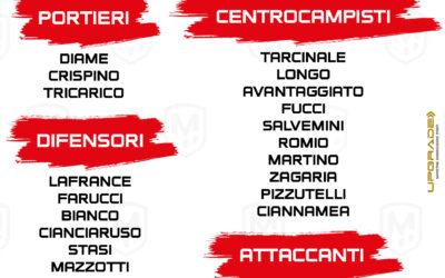 FBC GRAVINA – MOLFETTA CALCIO: I CONVOCATI