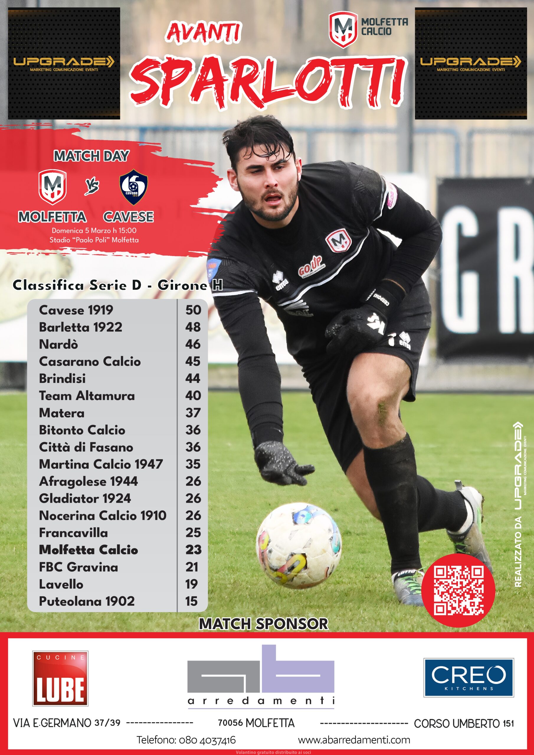 Molfetta Calcio squadra 2022 23