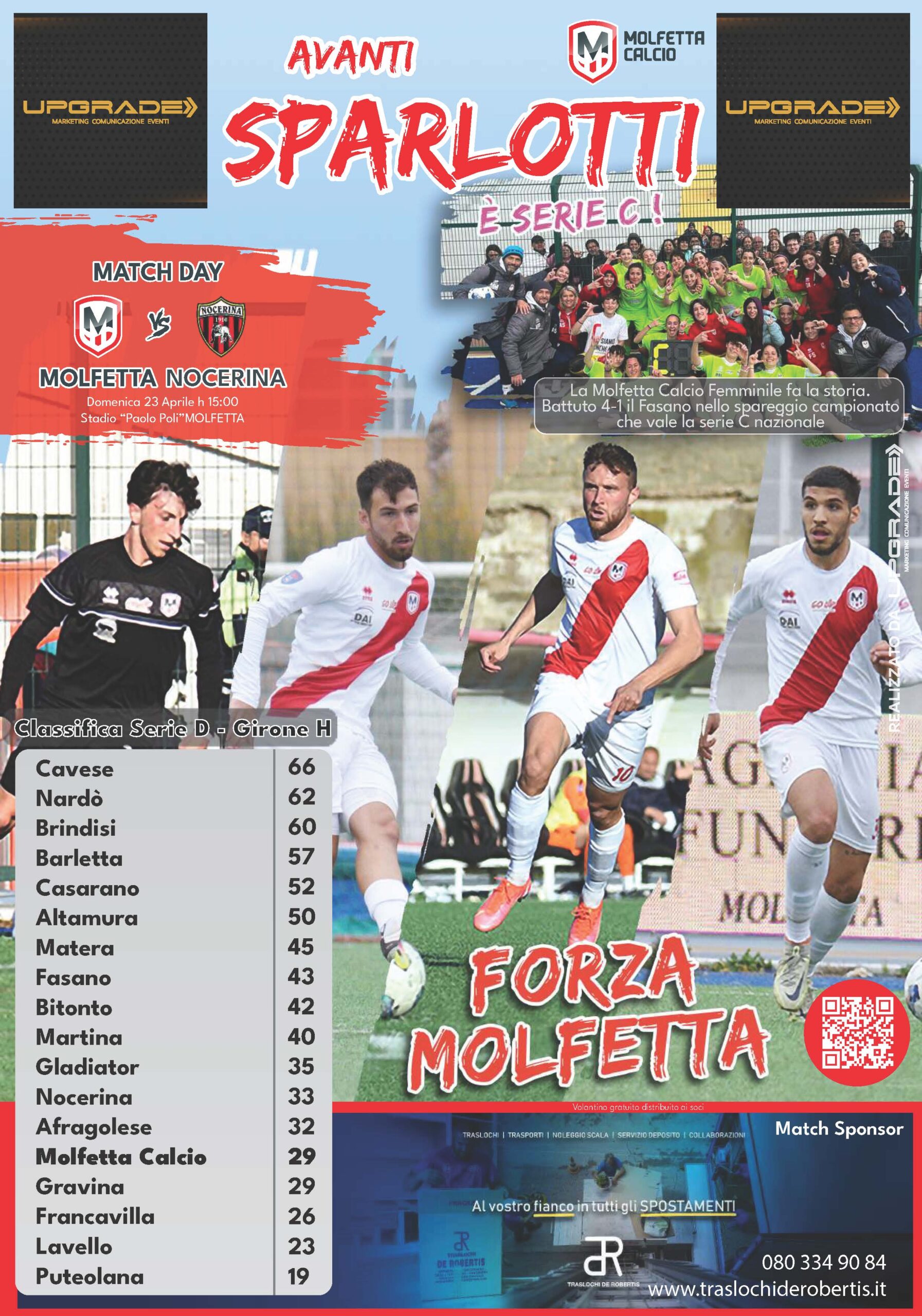 Molfetta Calcio squadra 2022 23