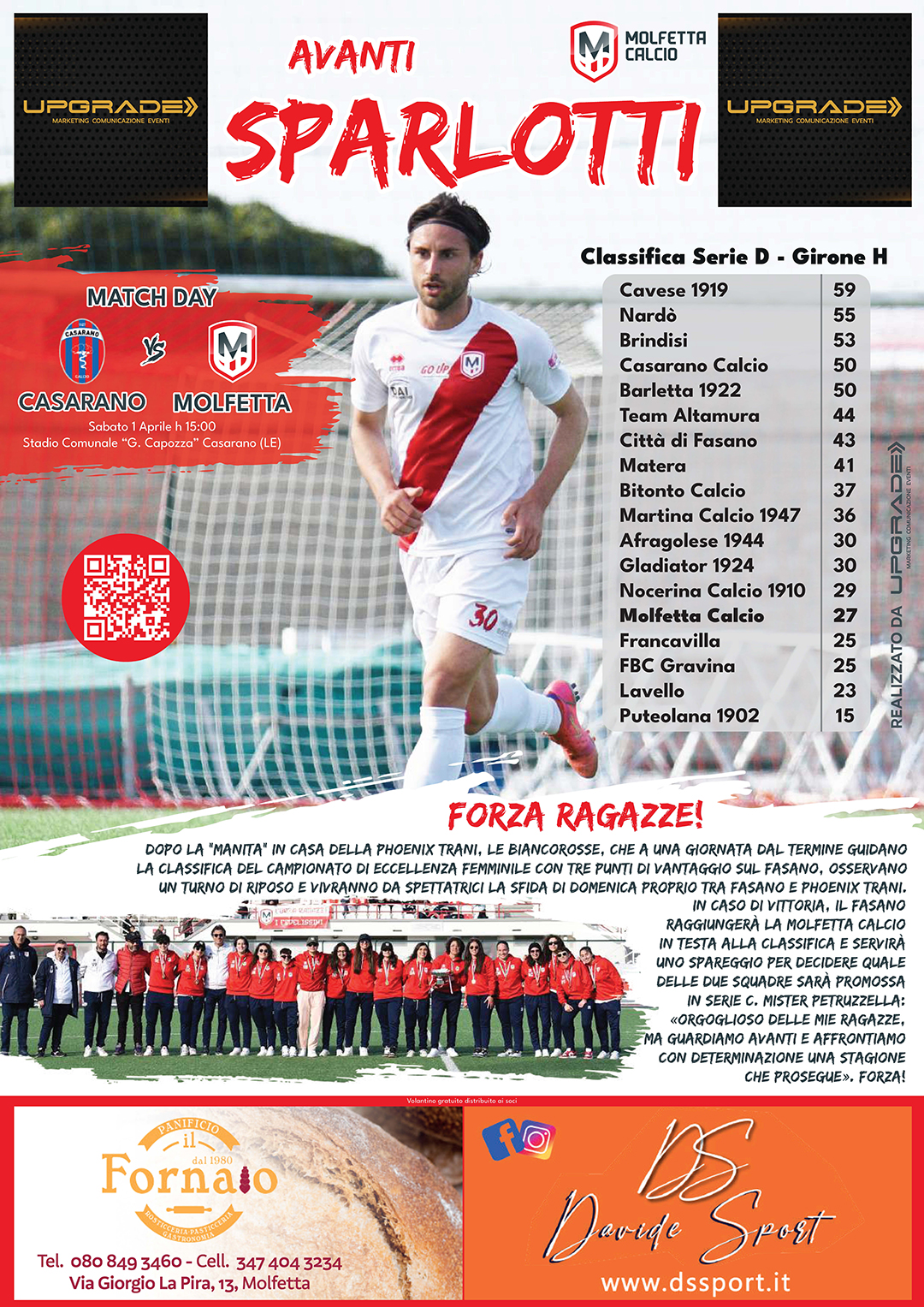 Molfetta Calcio squadra 2022 23