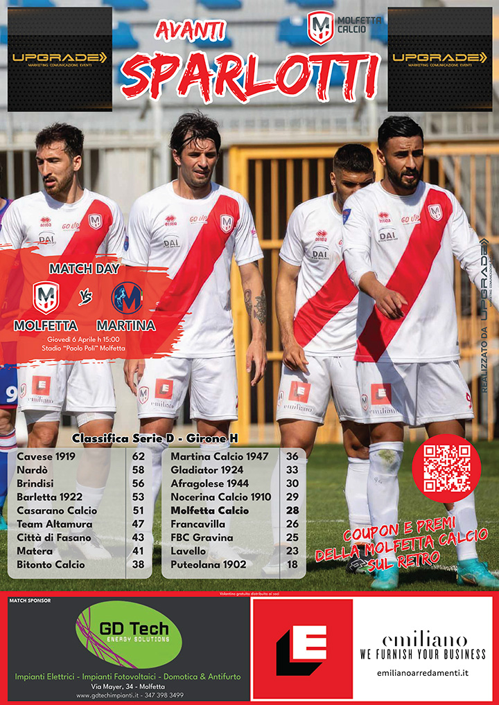 Molfetta Calcio squadra 2022 23