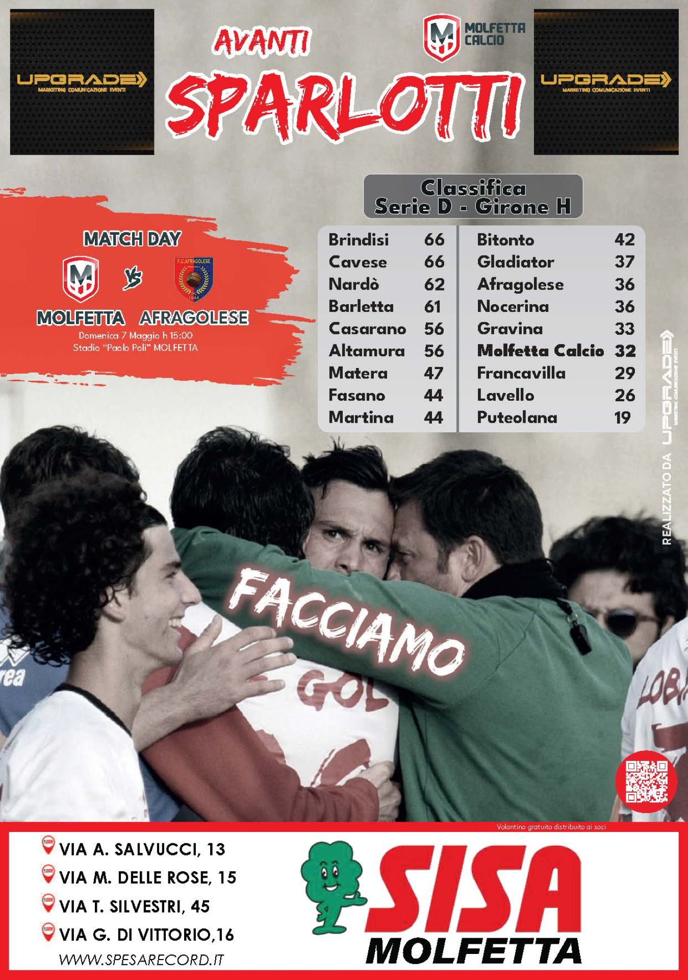 Molfetta Calcio squadra 2022 23