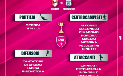 MOLFETTA CALCIO – PROMOSPORT: LE CONVOCATE