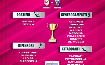 Coppa Italia Femminile: Molfetta Calcio vs Viggiano – Le Convocate di Mister Petruzzella
