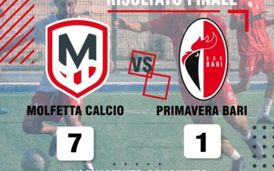 Molfetta Calcio: 7-1 contro il Bari Primavera