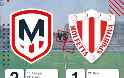 Molfetta Calcio vs Molfetta Sportiva – Un Duello Acceso nel Campionato di Eccellenza
