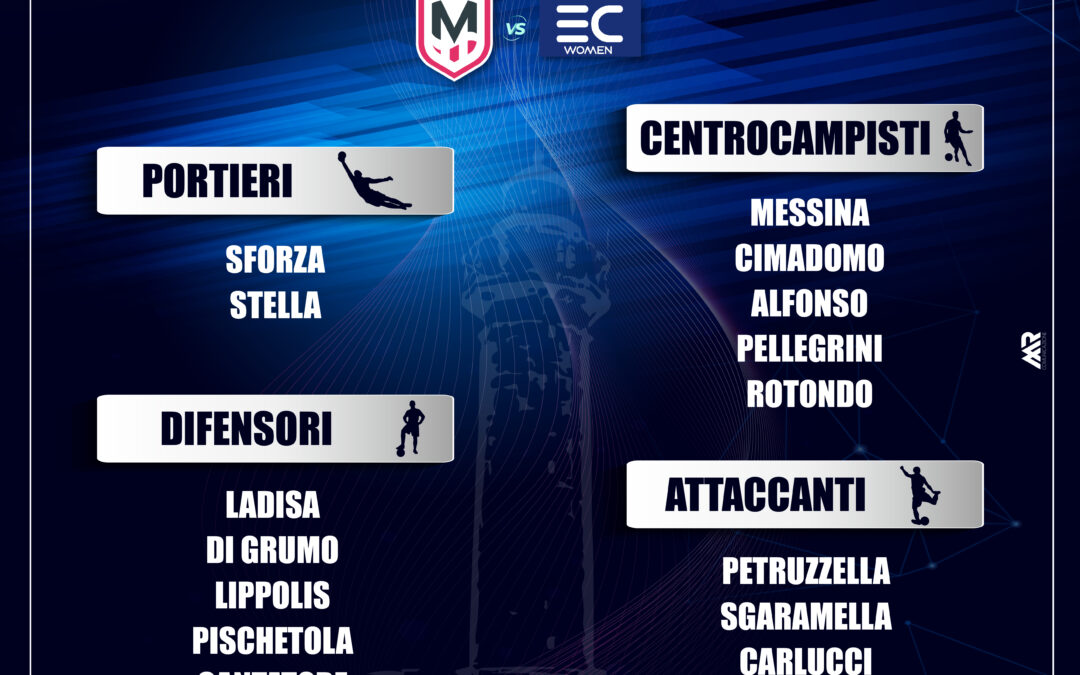 LE CONVOCATE: MOLFETTA CALCIO VS COSCARELLO CASTROLIBERO