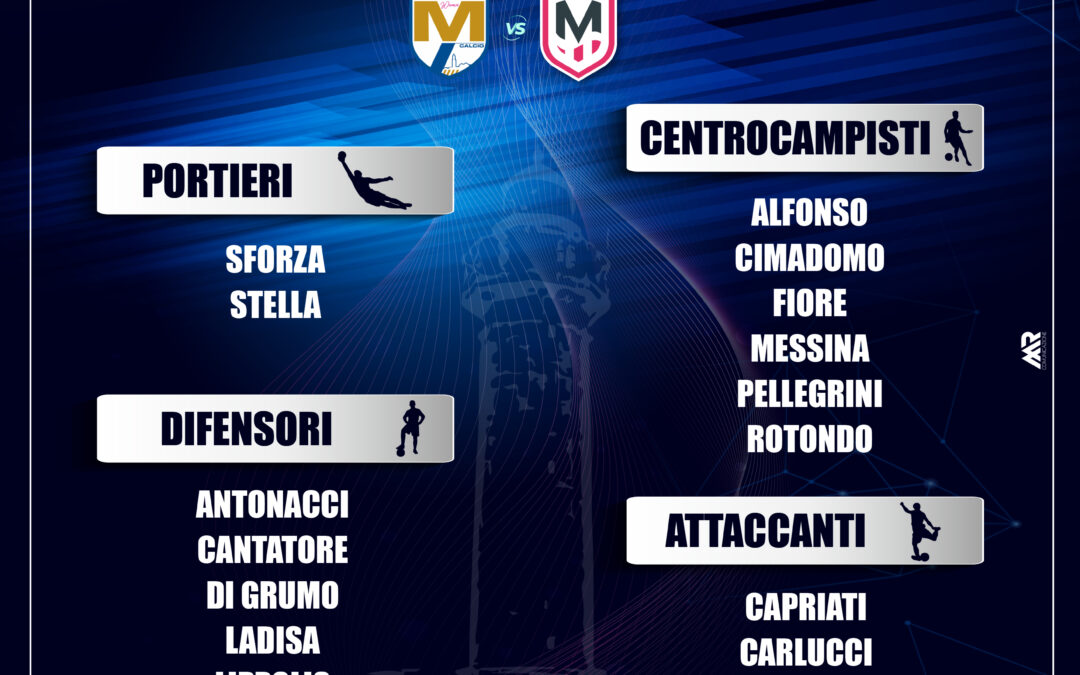 LE CONVOCATE: MATERA C.D.S. vs MOLFETTA CALCIO