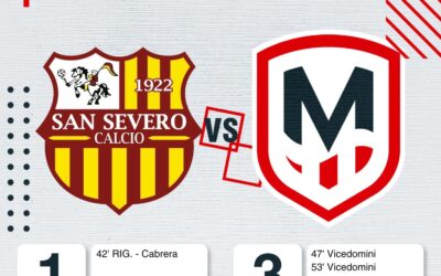 Analisi della Partita e video: San Severo vs Molfetta Calcio