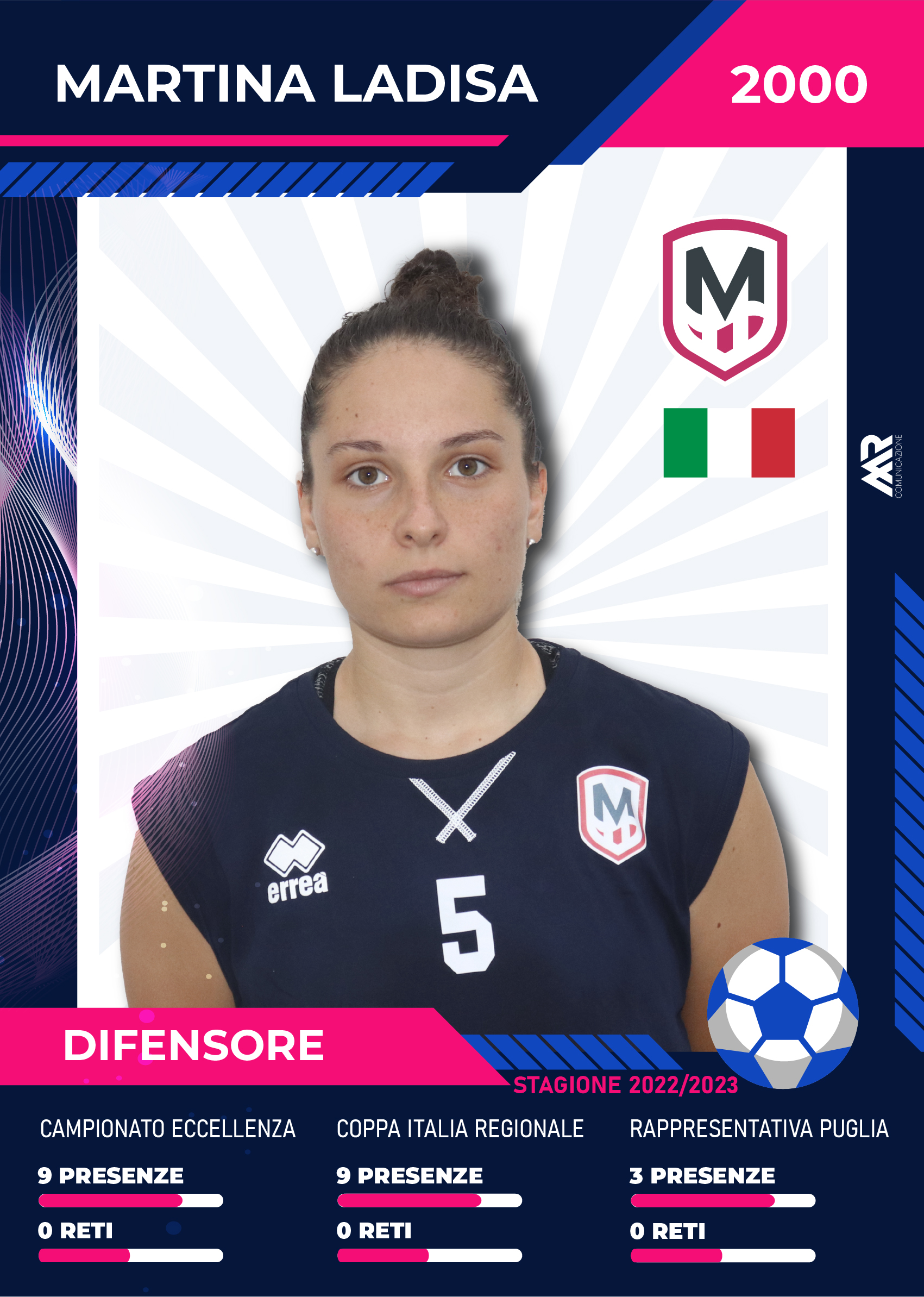 Difensore molfetta calcio femminile stagione 2023 2024 marco racanelli comunicazione (10)