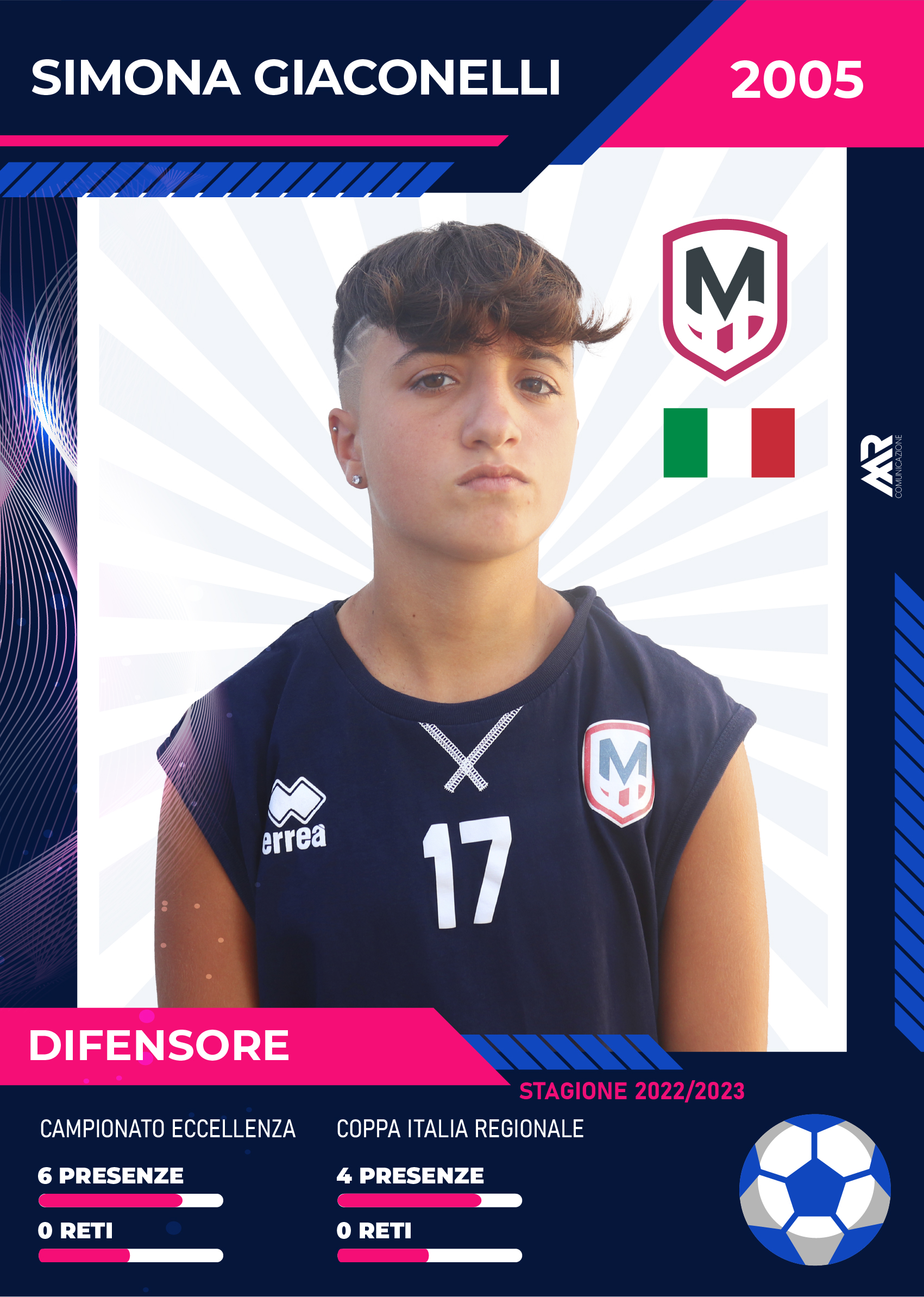 Difensore molfetta calcio femminile stagione 2023 2024 marco racanelli comunicazione (15)