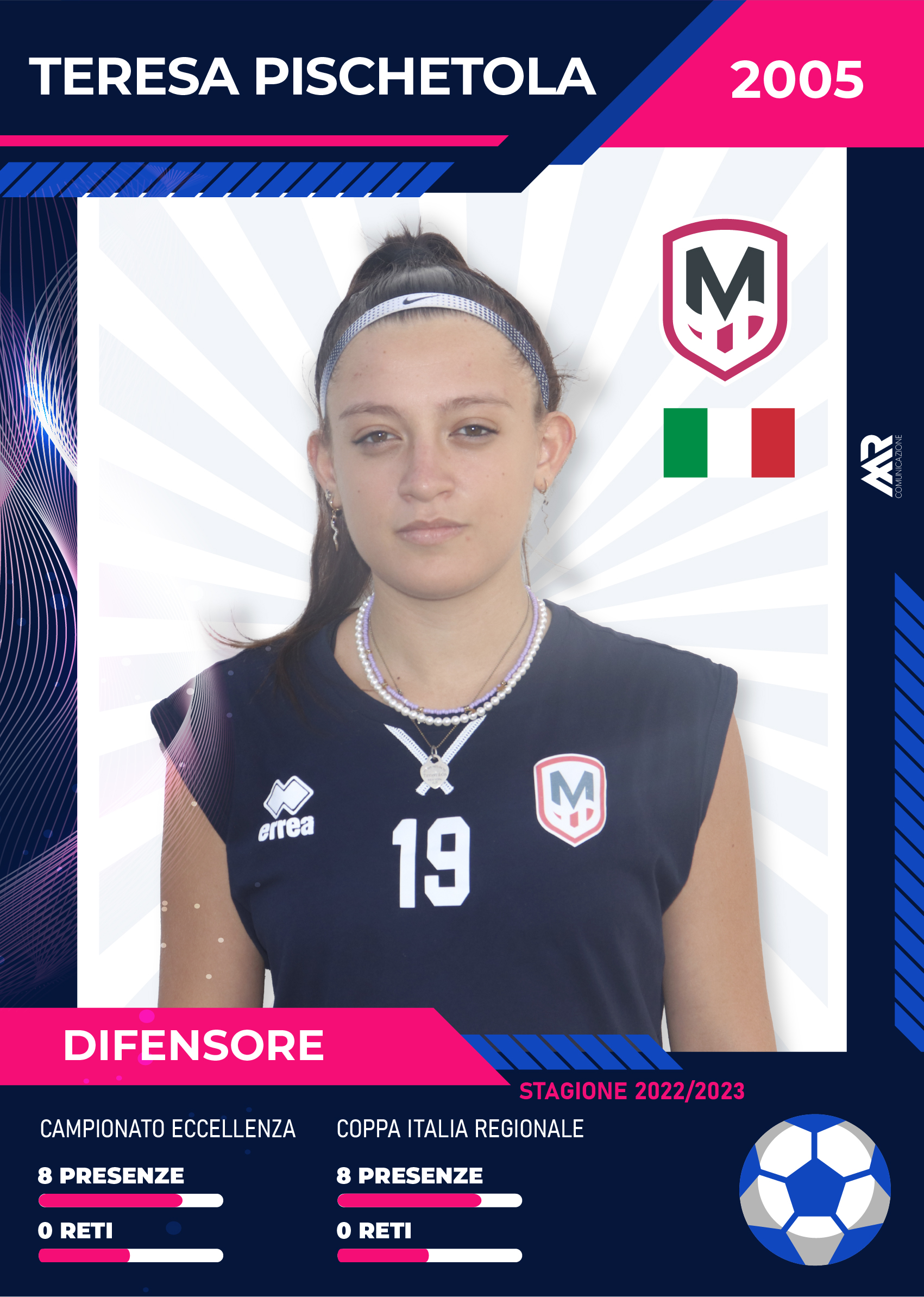 Difensore molfetta calcio femminile stagione 2023 2024 marco racanelli comunicazione (16)