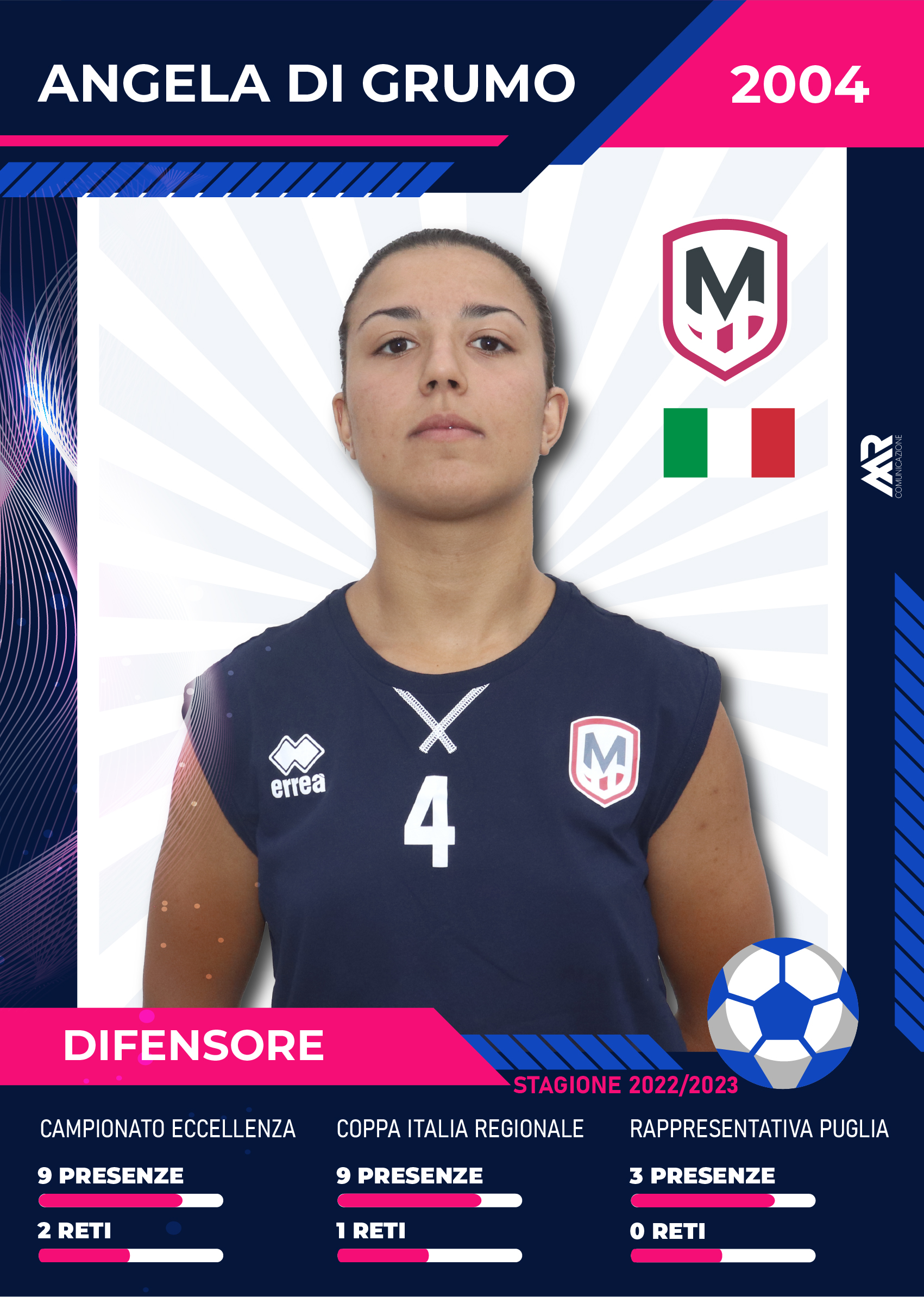 Difensore molfetta calcio femminile stagione 2023 2024 marco racanelli comunicazione (19)