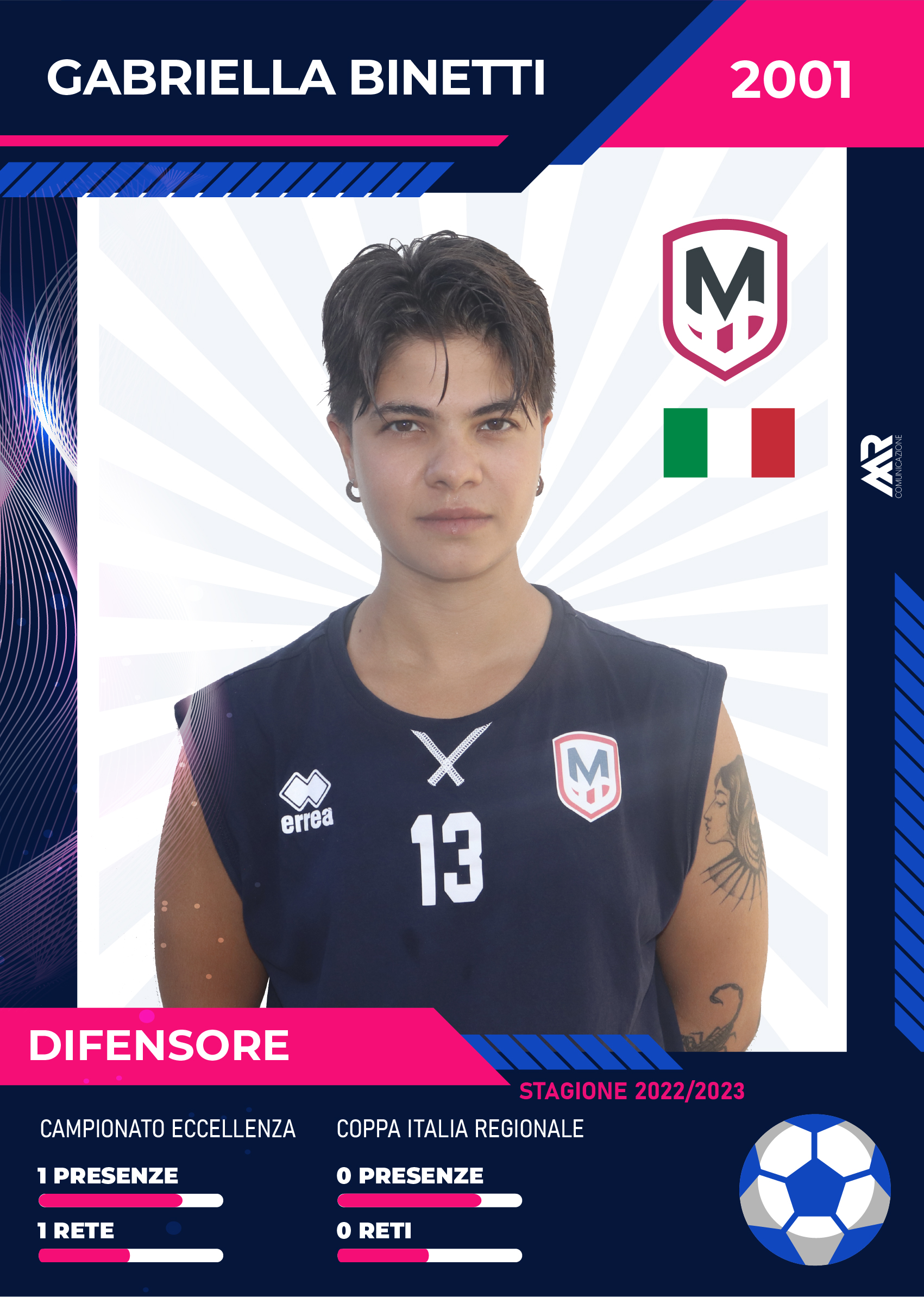 Difensore molfetta calcio femminile stagione 2023 2024 marco racanelli comunicazione (6)