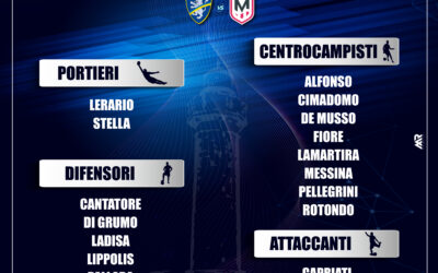 Le convocate: Frosinone vs Molfetta Calcio Femminile