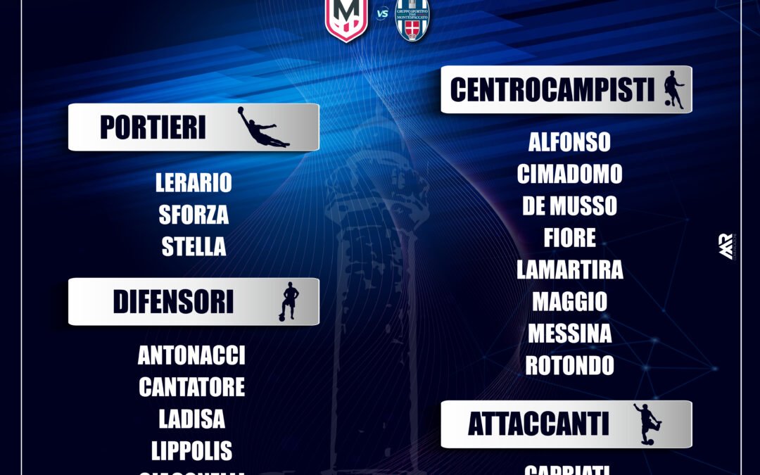 LE CONVOCATE: MOLFETTA CALCIO vs MONTESPACCATO