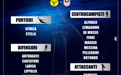 LE CONVOCATE: VIS MEDITERRANEA vs MOLFETTA CALCIO FEMMINILE