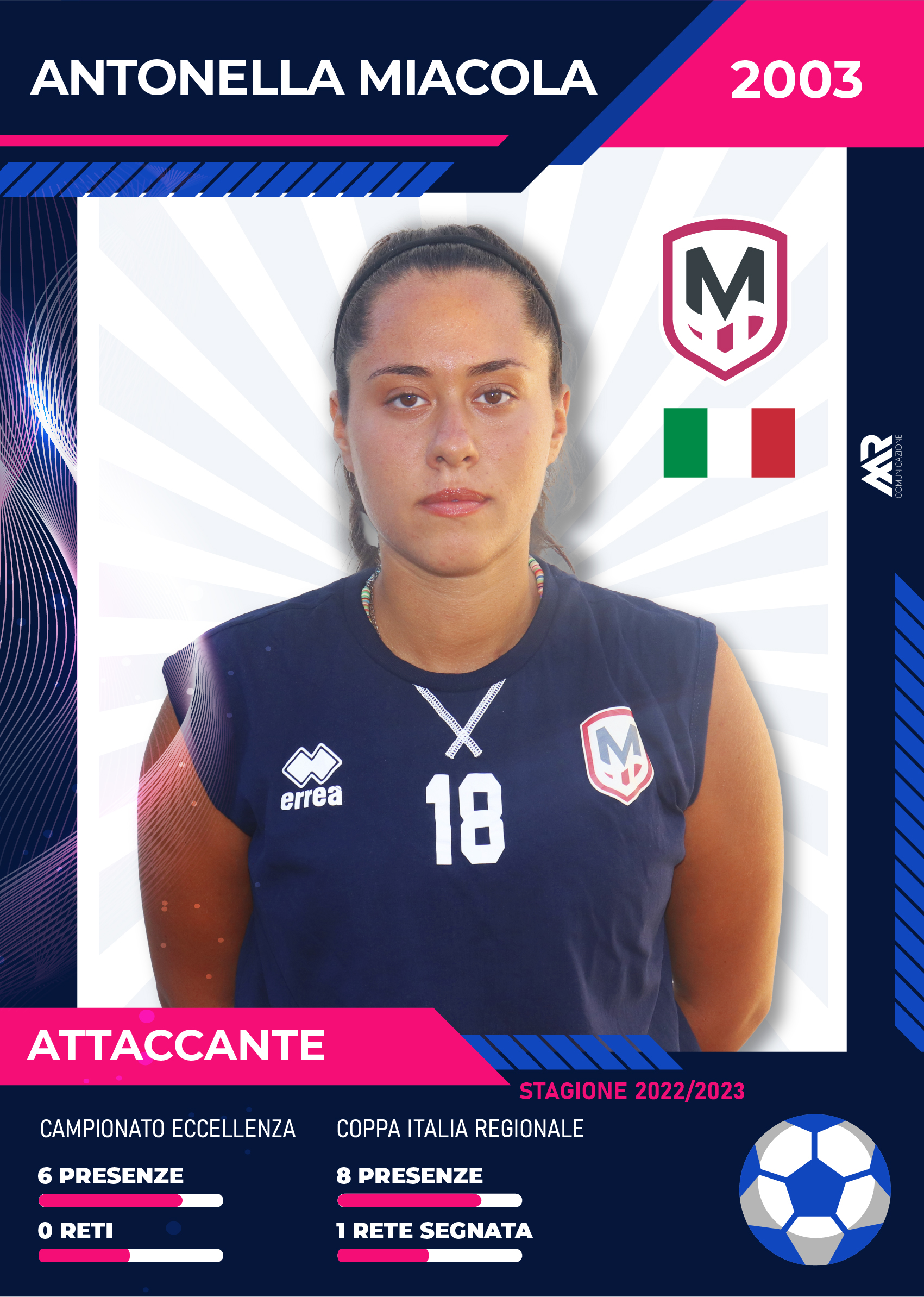 attaccante molfetta calcio femminile stagione 2023 2024 marco racanelli comunicazione (21)