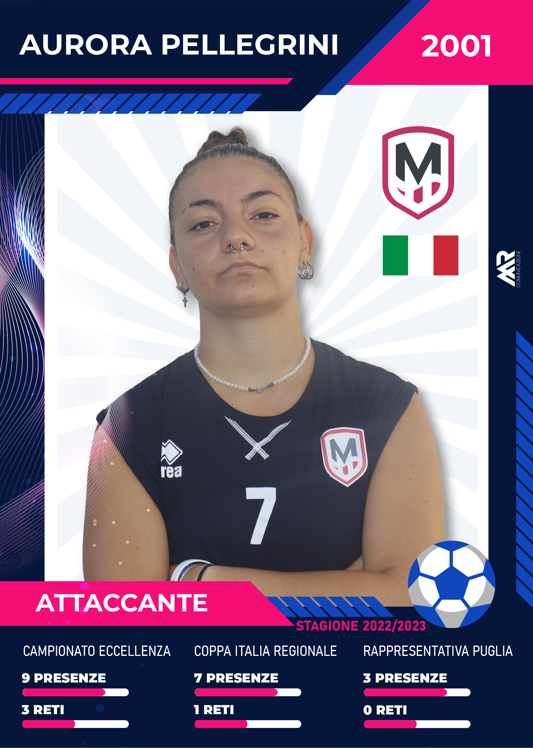 attaccante molfetta calcio femminile stagione 2023 2024 marco racanelli comunicazione (23)