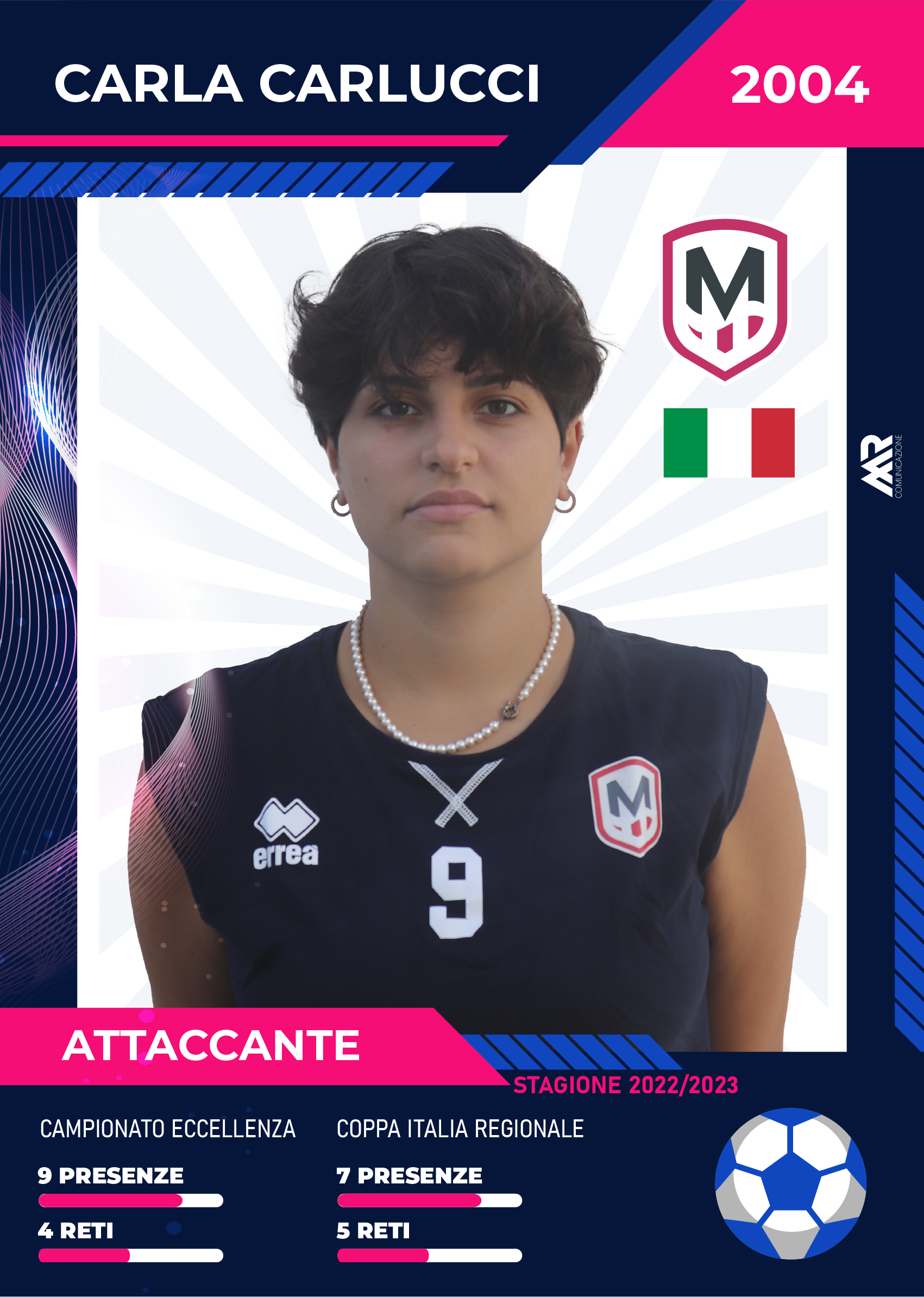 attaccante molfetta calcio femminile stagione 2023 2024 marco racanelli comunicazione (24)