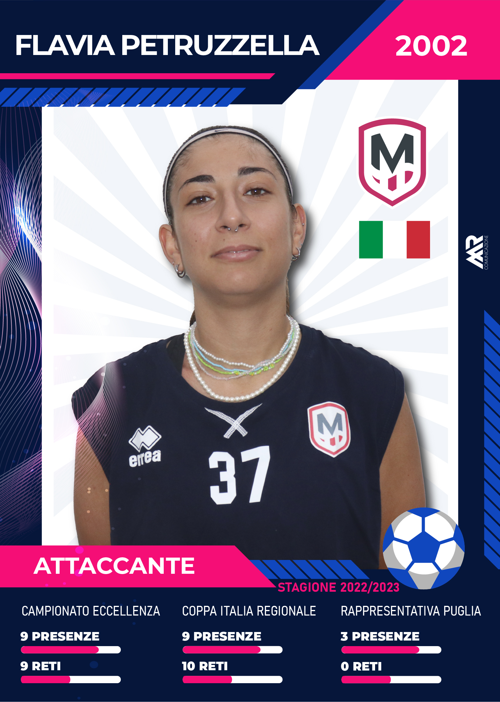 attaccante molfetta calcio femminile stagione 2023 2024 marco racanelli comunicazione (3)
