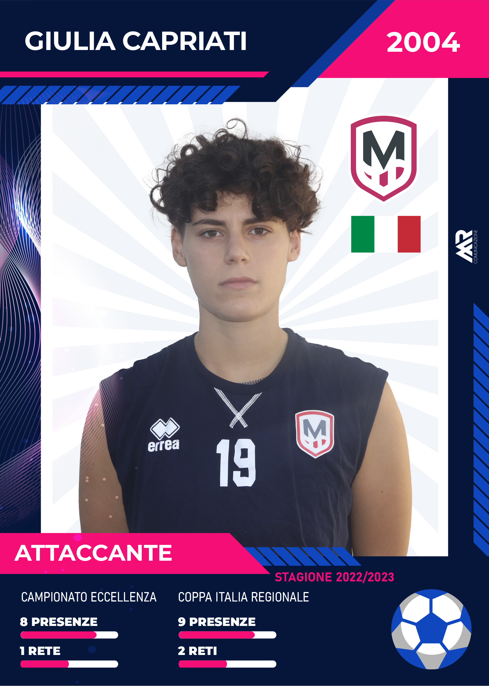 attaccante molfetta calcio femminile stagione 2023 2024 marco racanelli comunicazione (8)