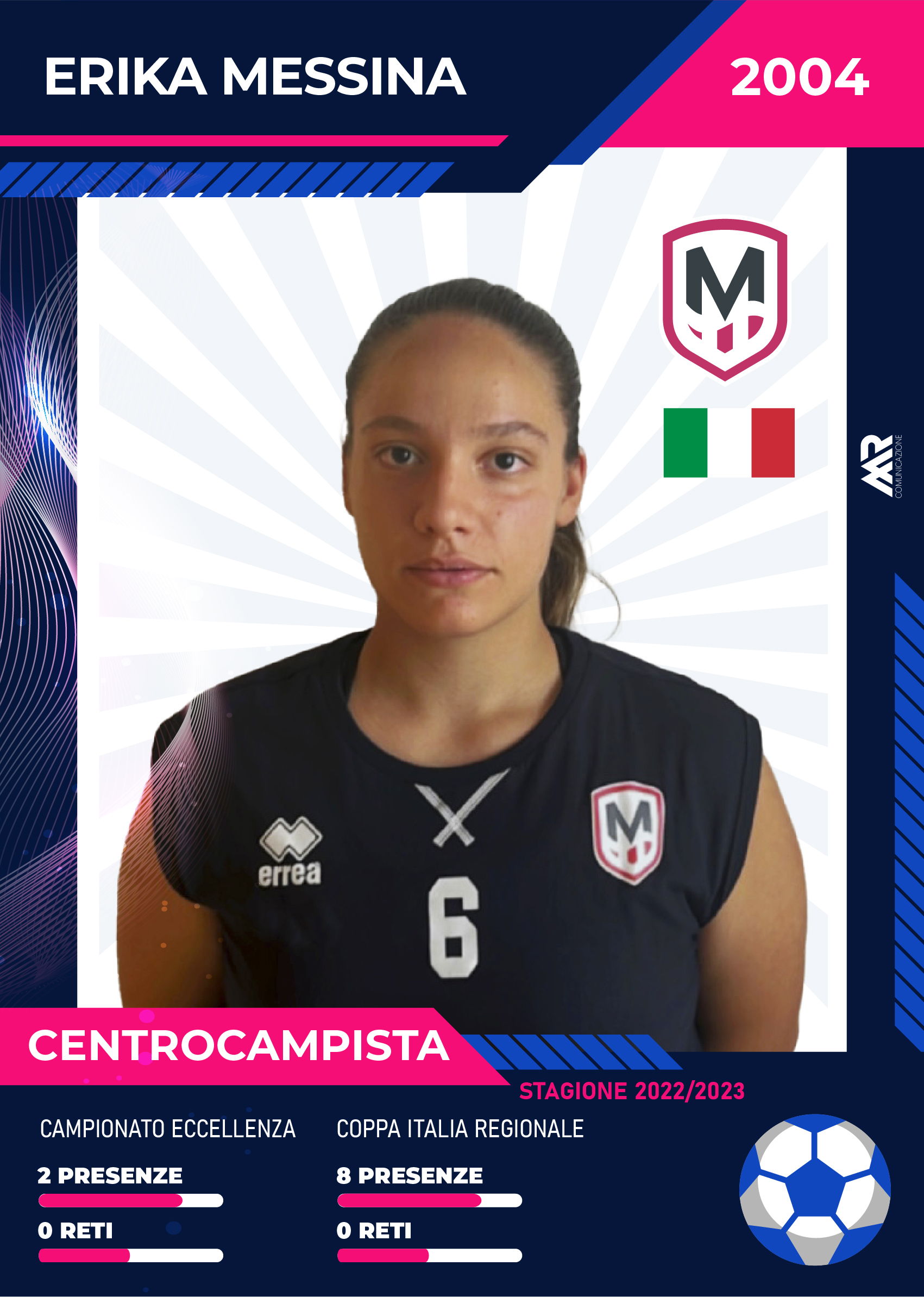 centrocampista molfetta calcio femminile stagione 2023 2024 marco racanelli comunicazione (2)