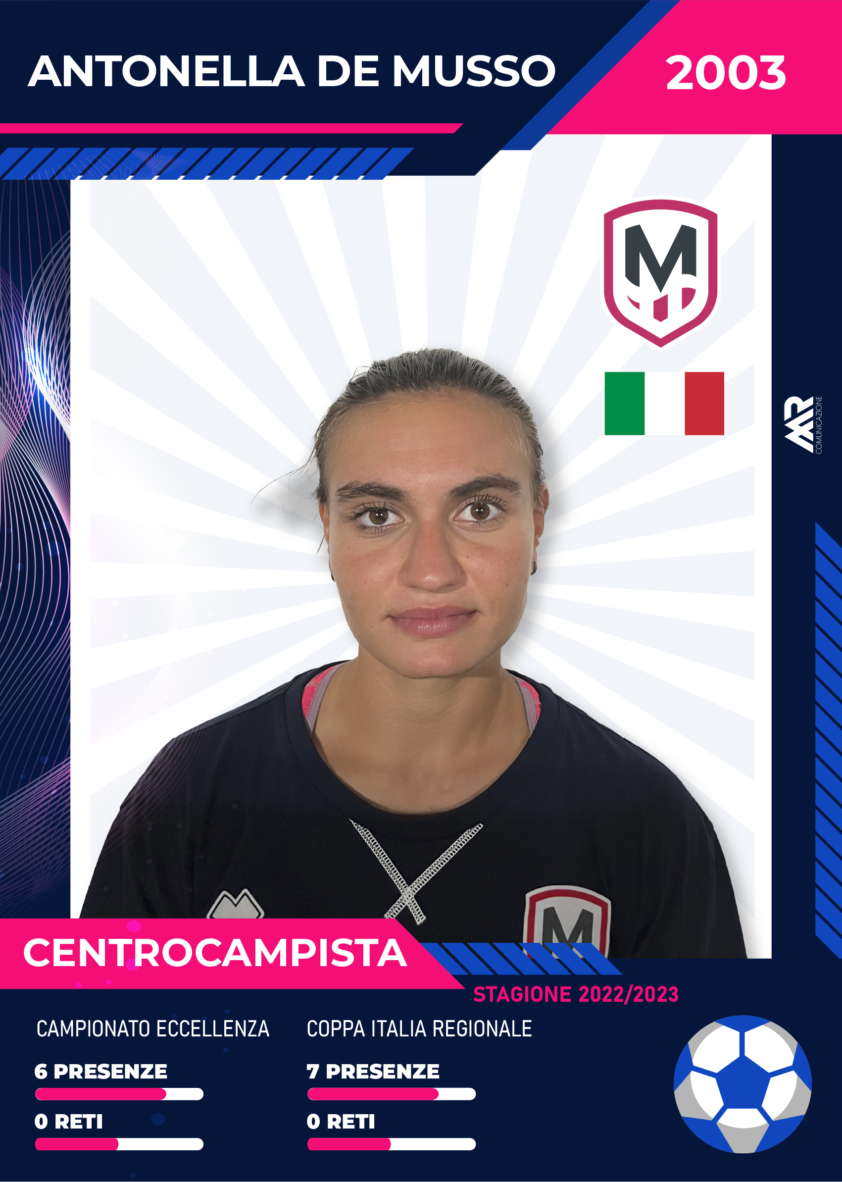 centrocampista molfetta calcio femminile stagione 2023 2024 marco racanelli comunicazione (20)