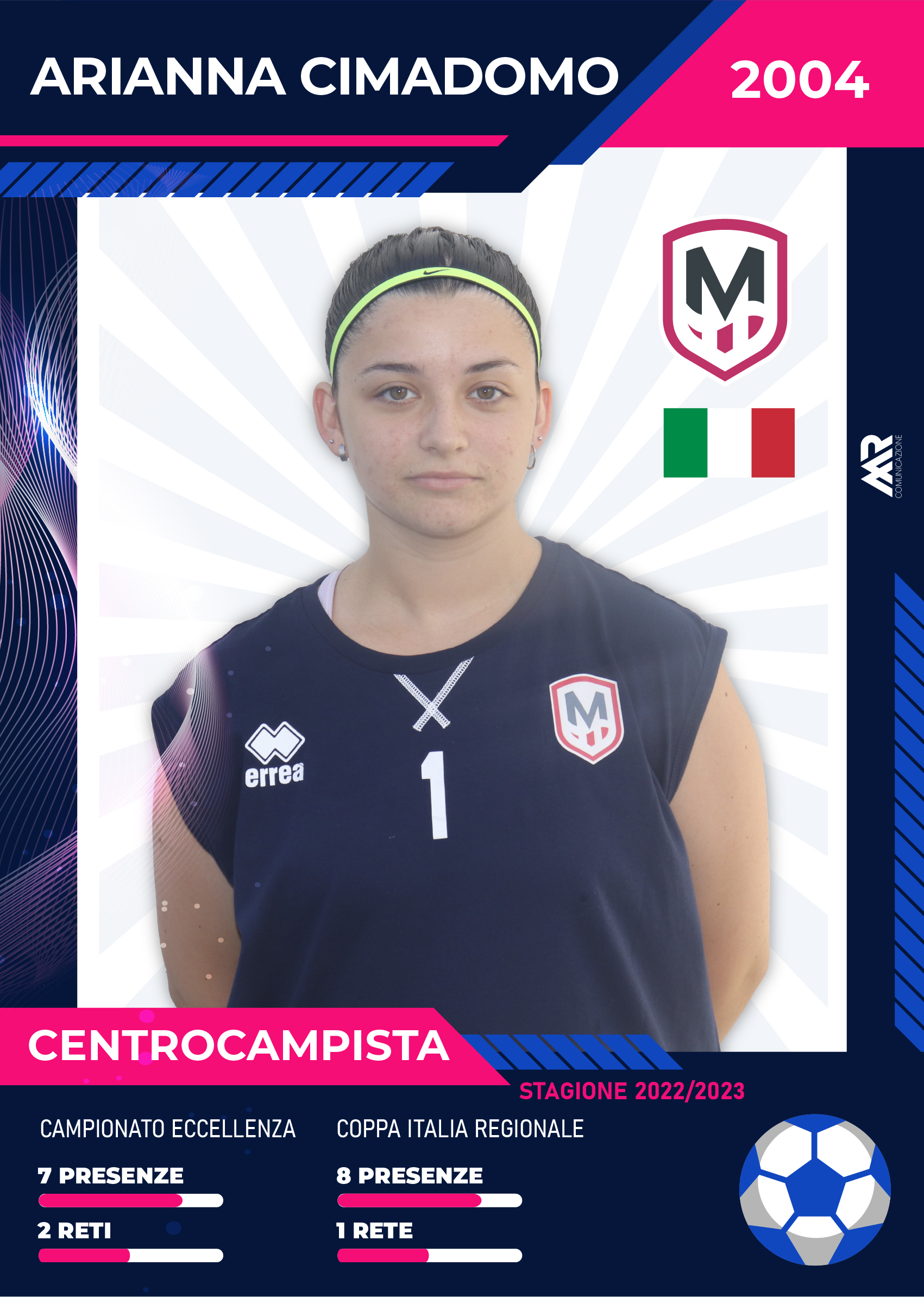 centrocampista molfetta calcio femminile stagione 2023 2024 marco racanelli comunicazione (22)