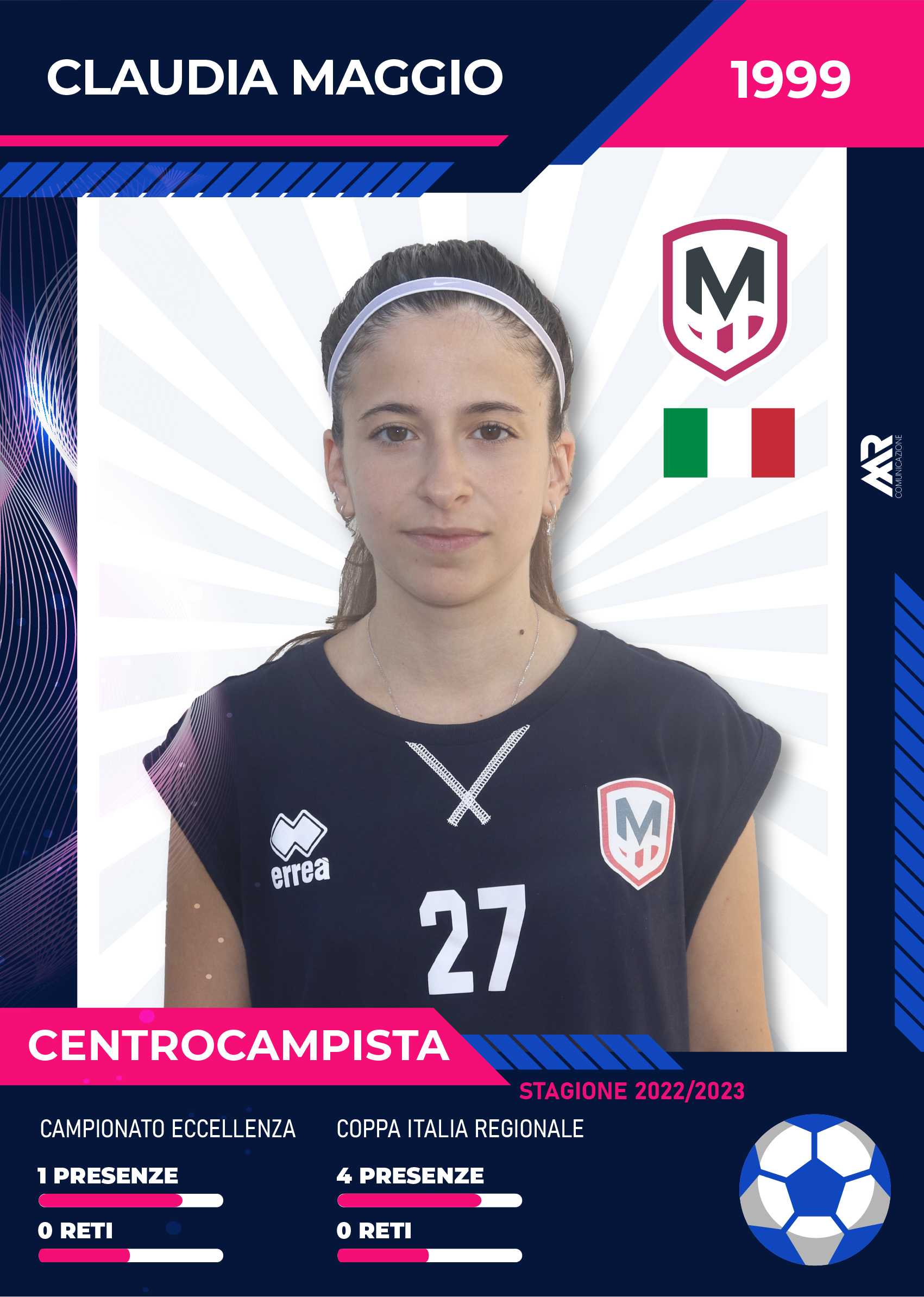 centrocampista molfetta calcio femminile stagione 2023 2024 marco racanelli comunicazione (25)