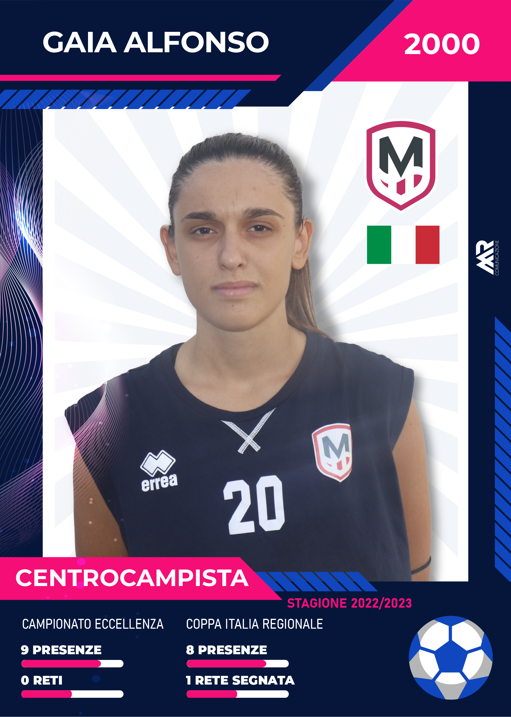centrocampista molfetta calcio femminile stagione 2023 2024 marco racanelli comunicazione (7)