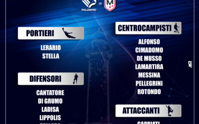 Le convocate: Palermo Women vs Molfetta Calcio Femminile