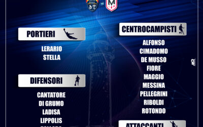 Le convocate: Lecce Women vs Molfetta Calcio Femminile