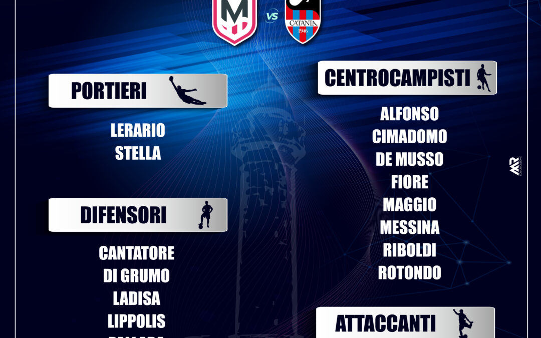 Le convocate: Molfetta Calcio Femminile vs Catania Women