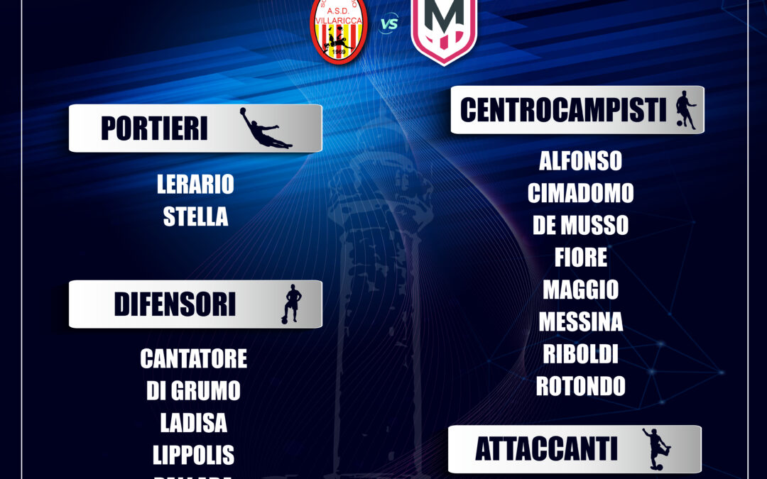 Le convocate: Villaricca vs Molfetta Calcio Femminile