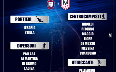 Le convocate: FC Crotone vs Molfetta Calcio Femminile