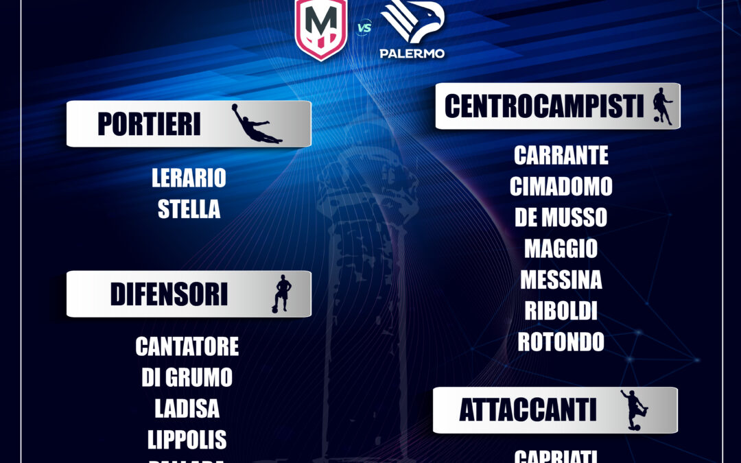 Le convocate: Molfetta Calcio Femminile vs Palermo Women